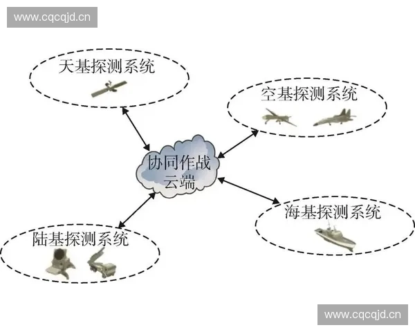 围绕方向保持提升系统整体稳定性与协同控制效能的综合策略研究分析 围绕方向保持提升系统整体稳定性与协同控制效能的综合策略研究分析