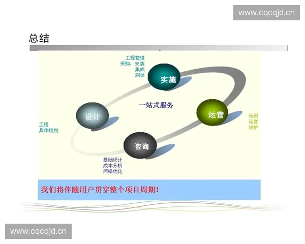 基于体育智能技术提升场馆节能效率的创新研究与应用探索