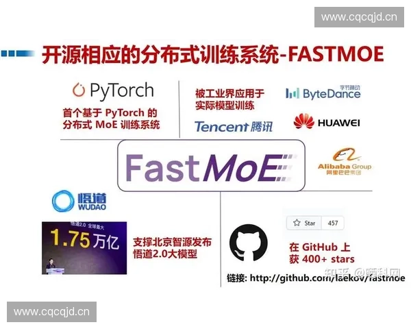 基于人工智能的体育训练系统优化与应用研究