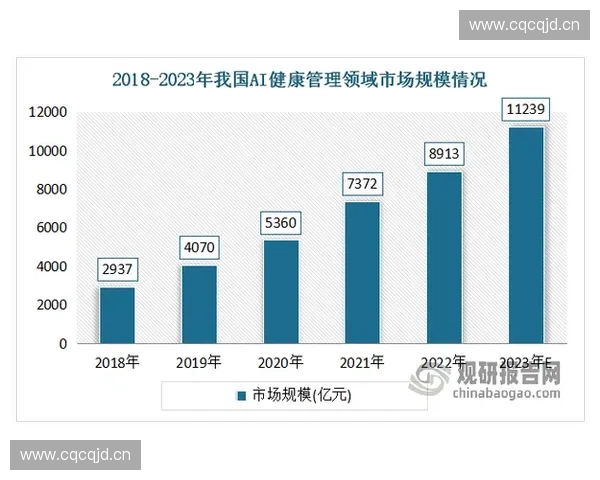 以体育追踪为核心的智能运动数据分析与健康管理新趋势探索