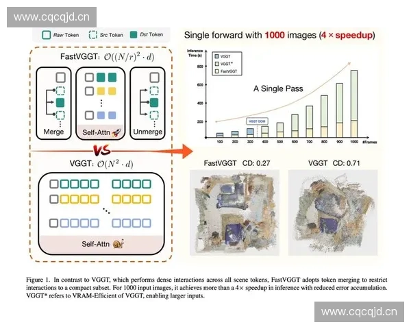 基于速度模型的优化方法研究与应用分析