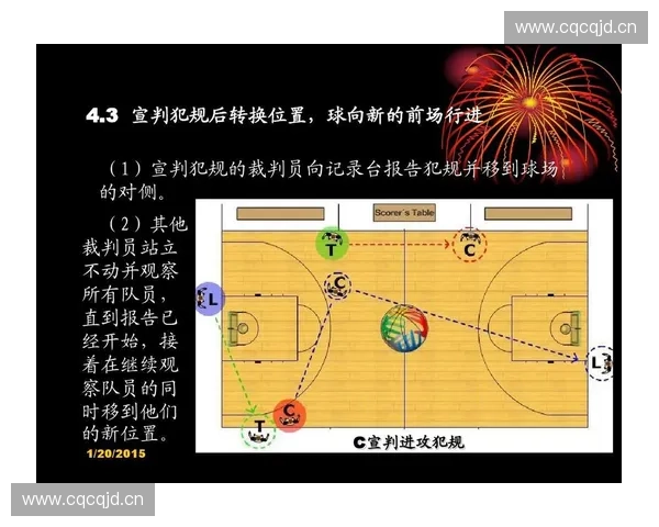 裁判台视角下体育赛事公平与竞技精神全面解析 裁判台视角下体育赛事公平与竞技精神全面解析